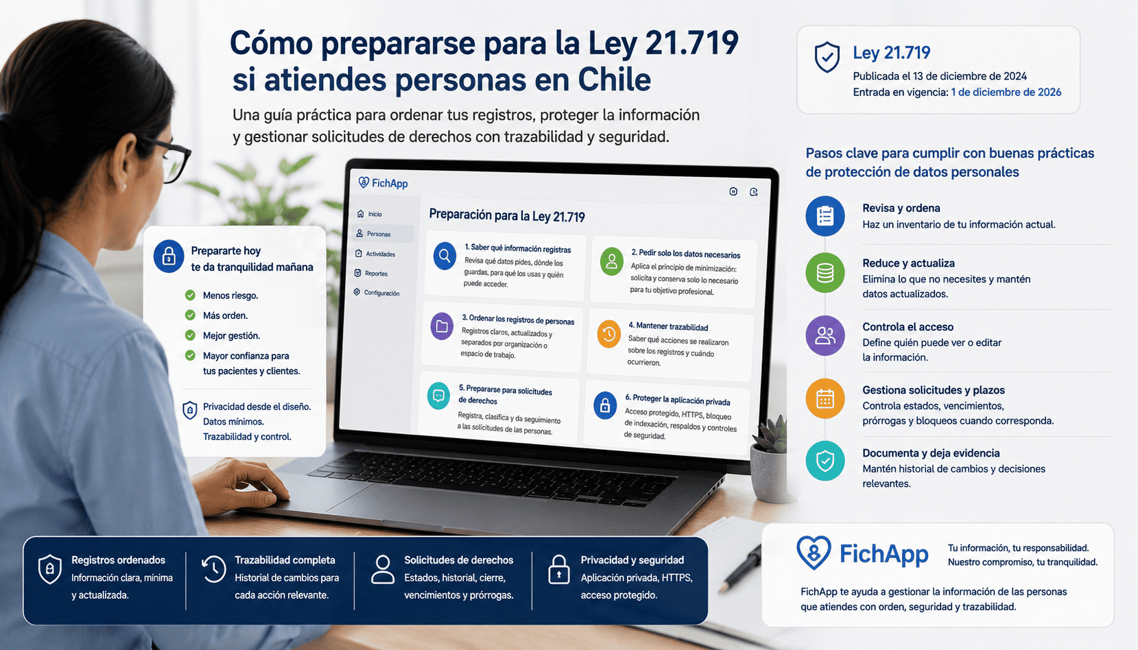 Profesional revisando una guía de preparación para la Ley 21.719 en una plataforma segura y trazable