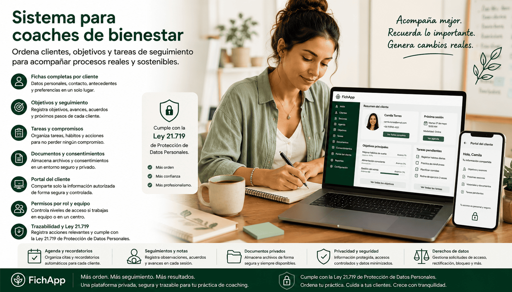 Coach de bienestar usando una plataforma segura para ordenar clientes, objetivos, tareas y seguimiento