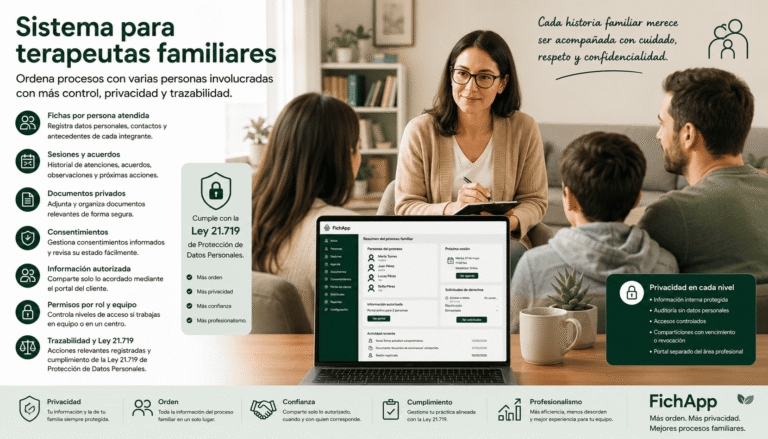 Terapeuta familiar usando una plataforma segura para ordenar sesiones, documentos, consentimientos y procesos con varias personas involucradas