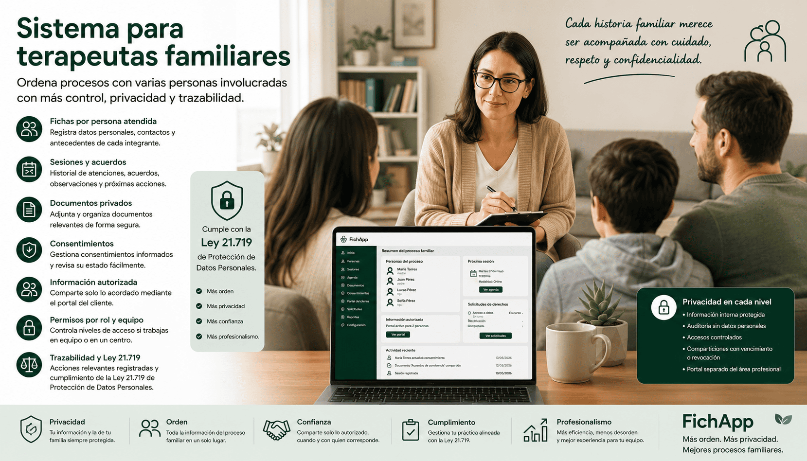 Terapeuta familiar usando una plataforma segura para ordenar sesiones, documentos, consentimientos y procesos con varias personas involucradas