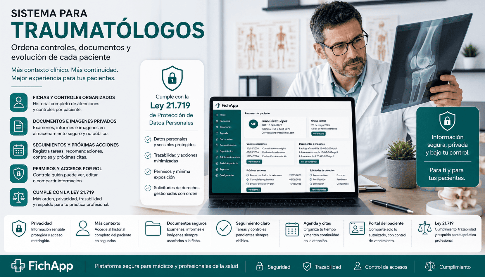 Traumatólogo usando una plataforma segura para ordenar controles, exámenes, documentos y evolución de pacientes