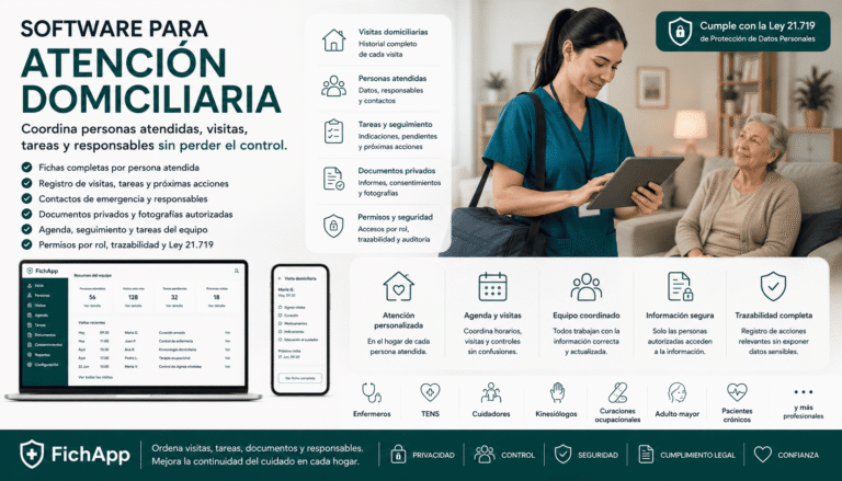 Equipo de atención domiciliaria usando una plataforma segura para coordinar personas atendidas, visitas, tareas, responsables y documentos