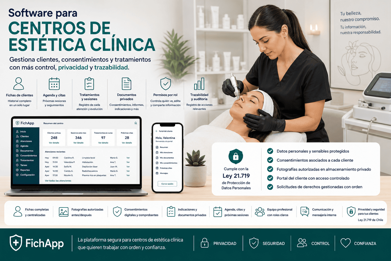 Centro de estética clínica usando una plataforma segura para gestionar clientes, tratamientos, consentimientos, fotografías autorizadas y seguimiento