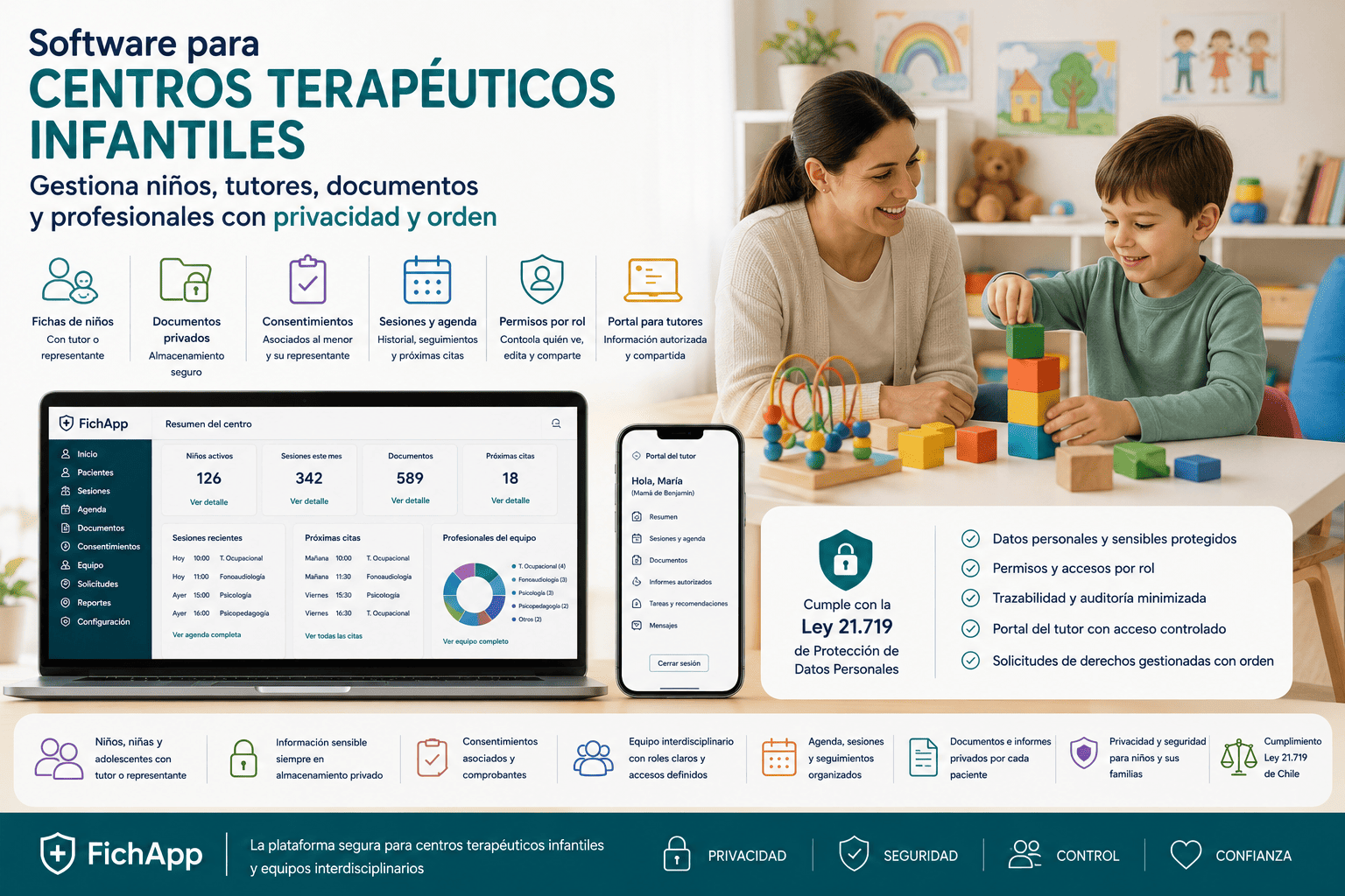 Centro terapéutico infantil usando una plataforma segura para gestionar niños, tutores, documentos, profesionales y permisos