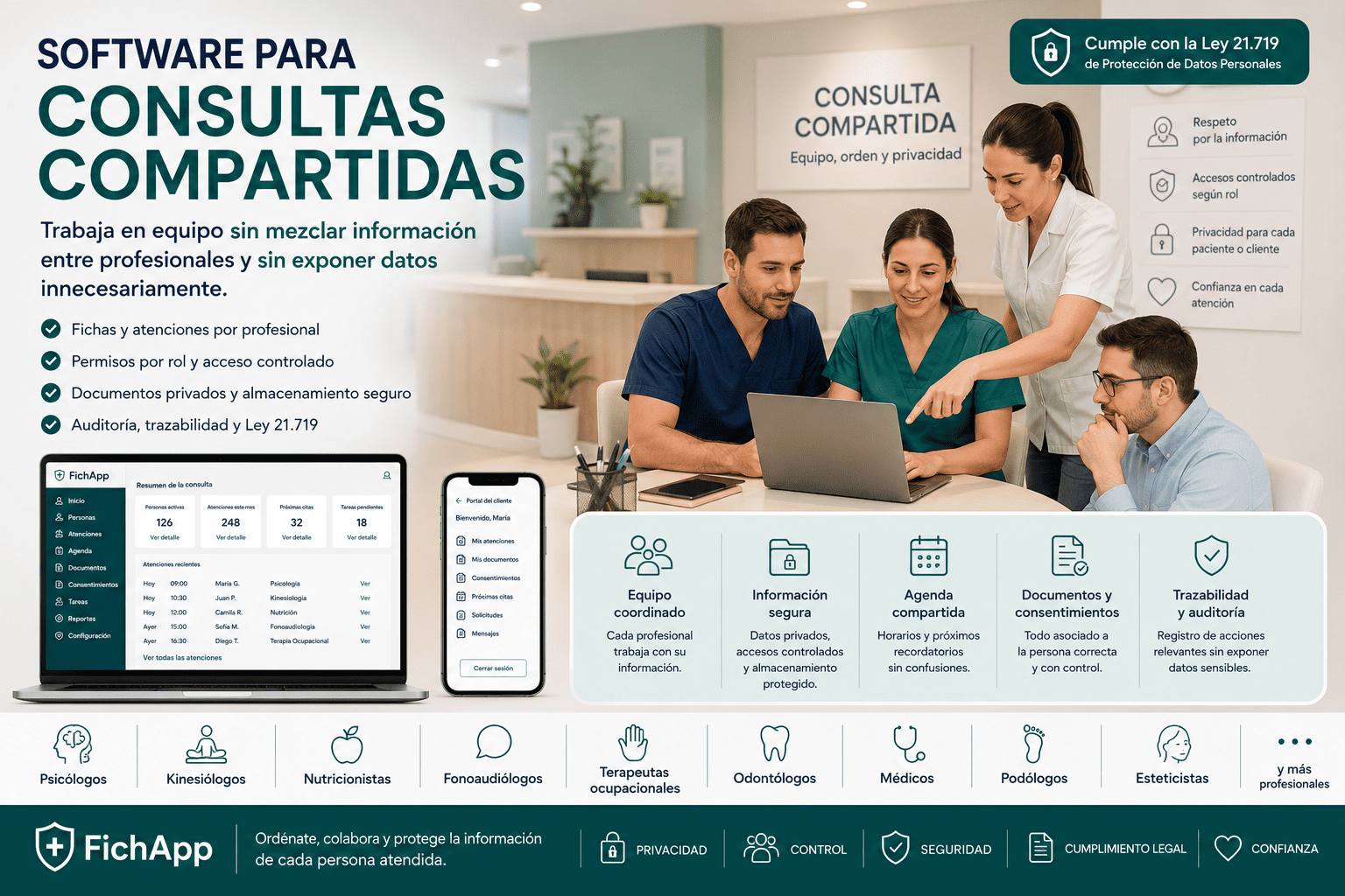 Consulta compartida usando una plataforma segura para coordinar profesionales, pacientes, documentos, agenda y permisos sin mezclar información