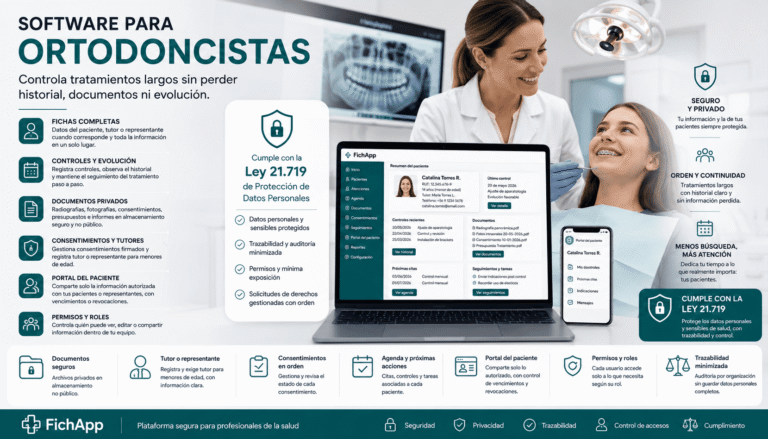 Ortodoncista usando una plataforma segura para controlar tratamientos largos, documentos, consentimientos y evolución de pacientes