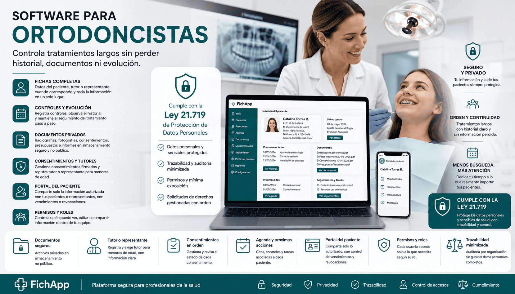Ortodoncista usando una plataforma segura para controlar tratamientos largos, documentos, consentimientos y evolución de pacientes