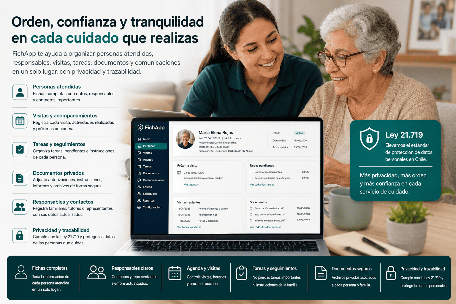 Cuidadora no clínica usando una plataforma segura para ordenar personas atendidas, responsables, visitas, tareas y documentos