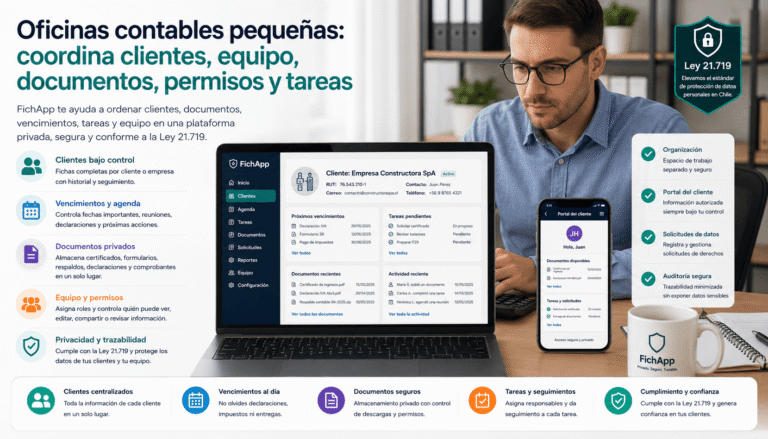Oficina contable pequeña usando una plataforma segura para coordinar clientes, equipo, documentos, vencimientos, permisos y tareas