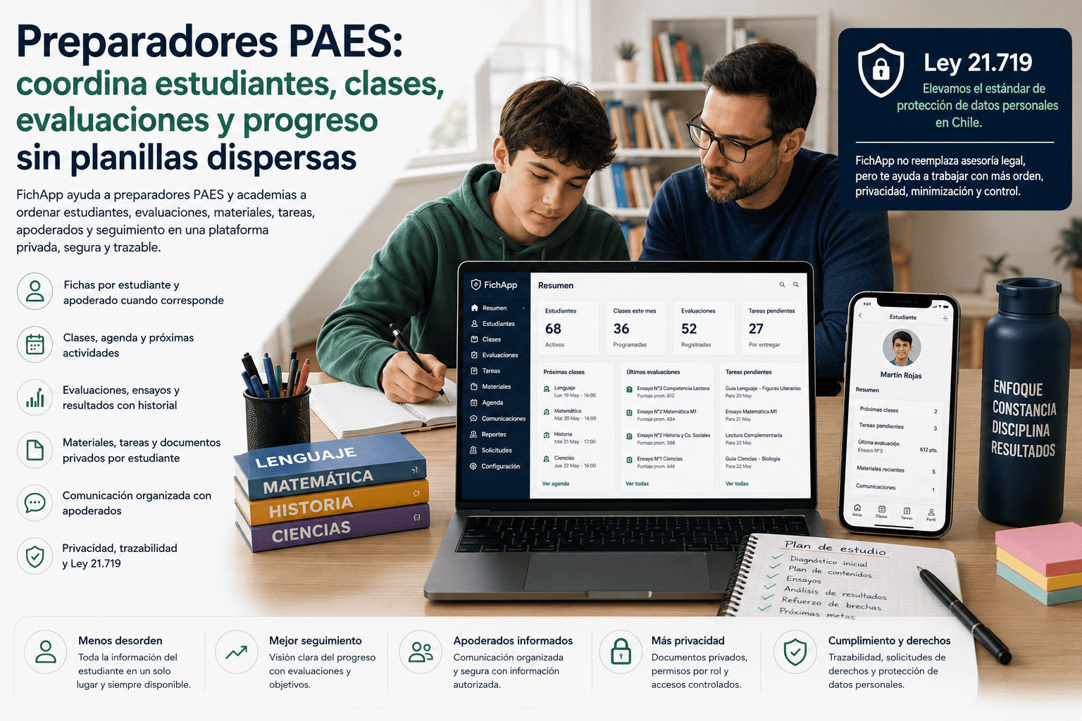 Preparador PAES usando una plataforma segura para ordenar estudiantes, clases, evaluaciones, materiales, apoderados y progreso académico