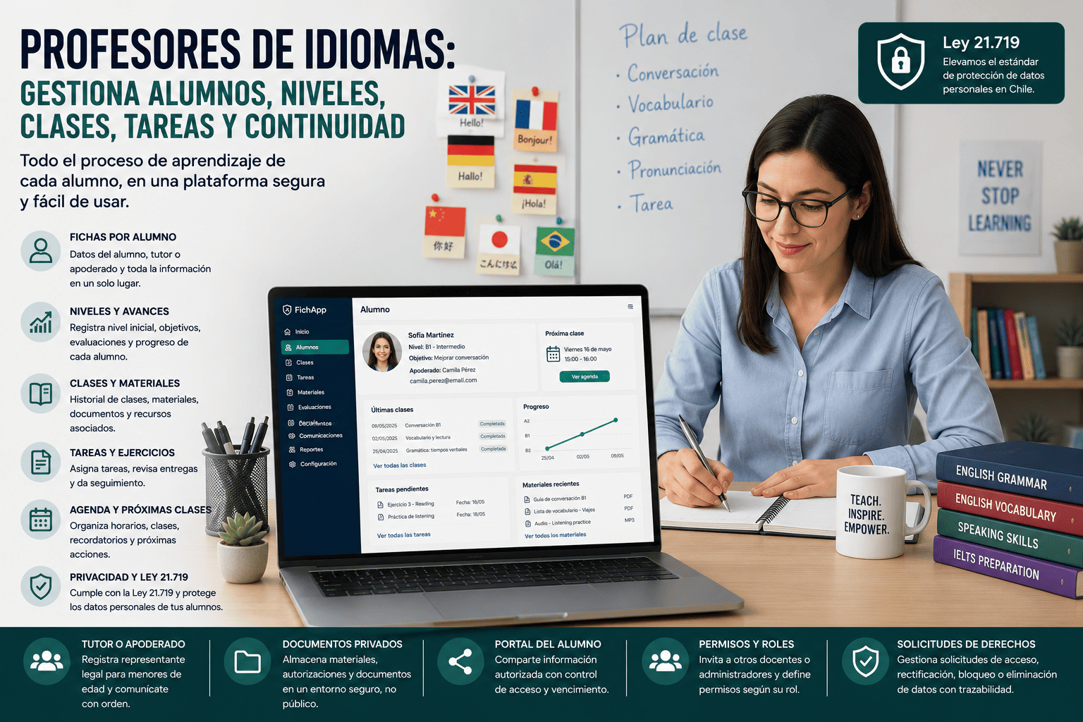 Profesora de idiomas usando una plataforma segura para gestionar alumnos, niveles, clases, tareas, materiales y seguimiento