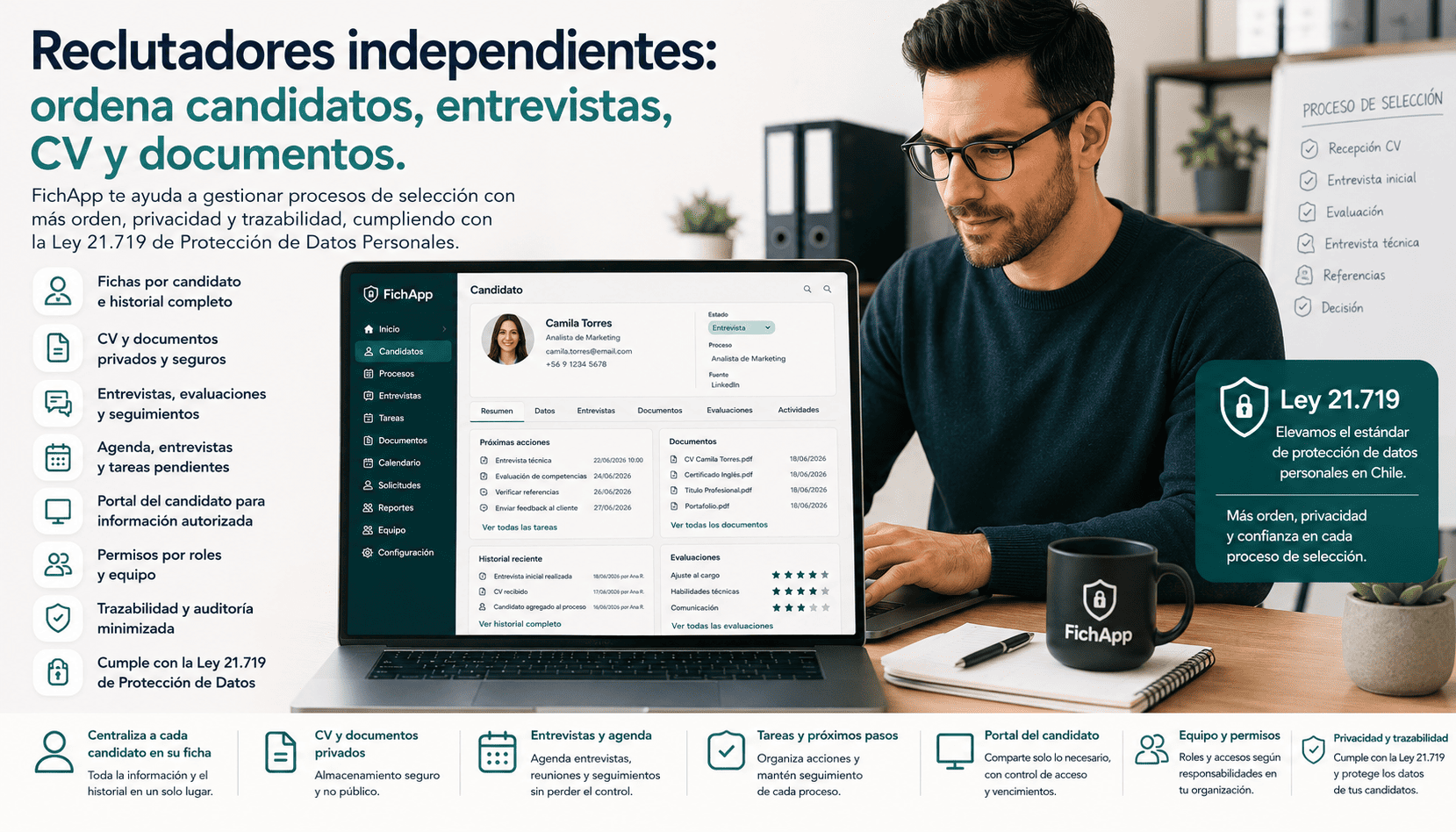 Reclutador independiente usando una plataforma segura para ordenar candidatos, entrevistas, CV, documentos y seguimiento