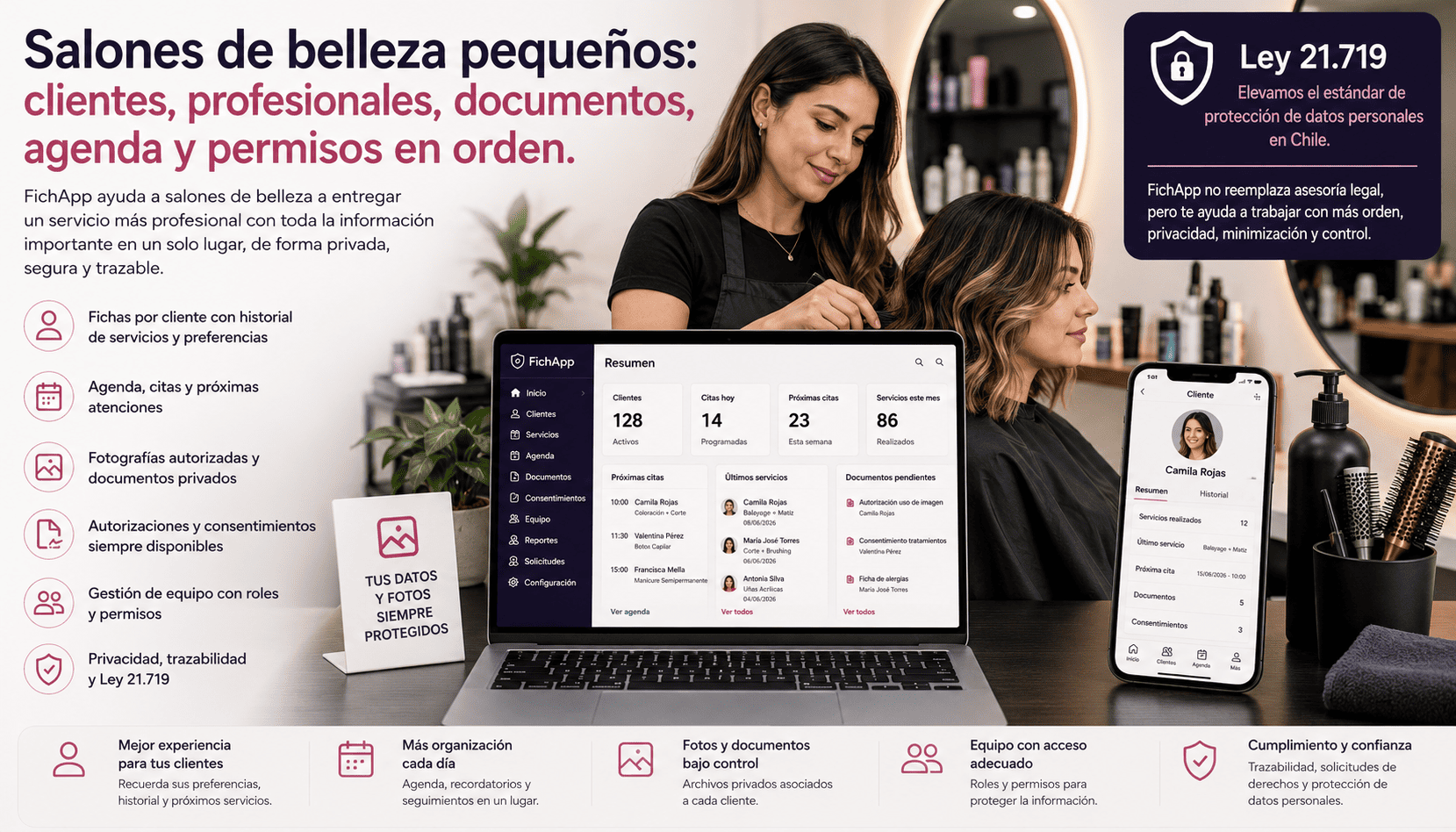 Salón de belleza pequeño usando una plataforma segura para ordenar clientes, profesionales, documentos, agenda, fotografías autorizadas y permisos